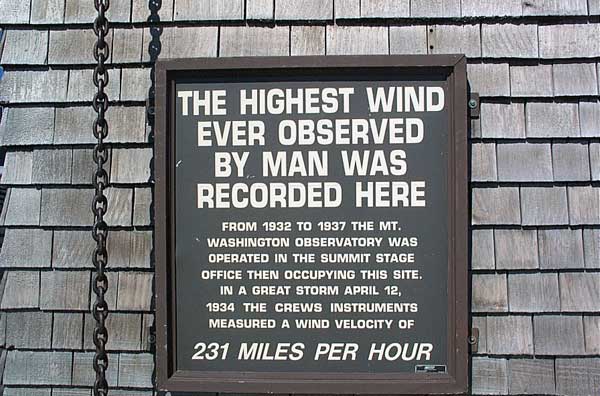 Wind